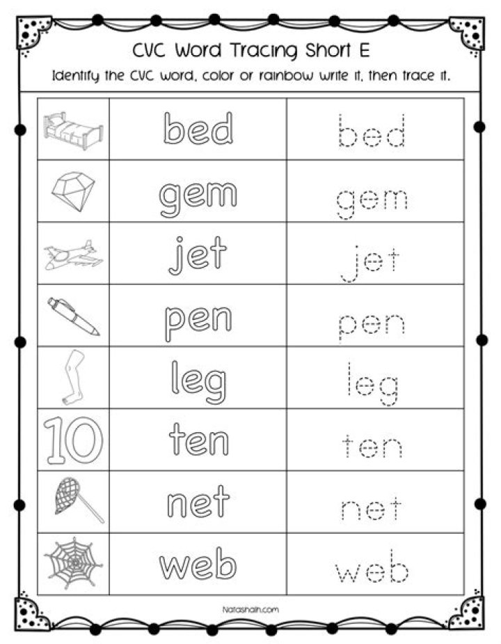 Free CVC Short E Worksheets PDF for Easy Phonics Practice