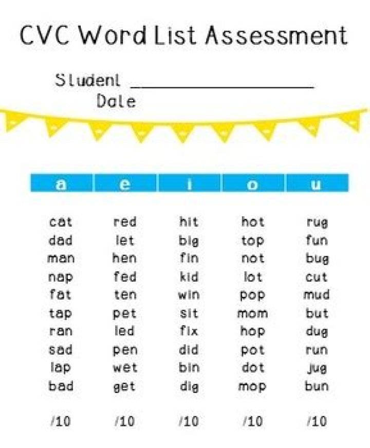 Free CVC Word List Assessment PDF for Early Literacy