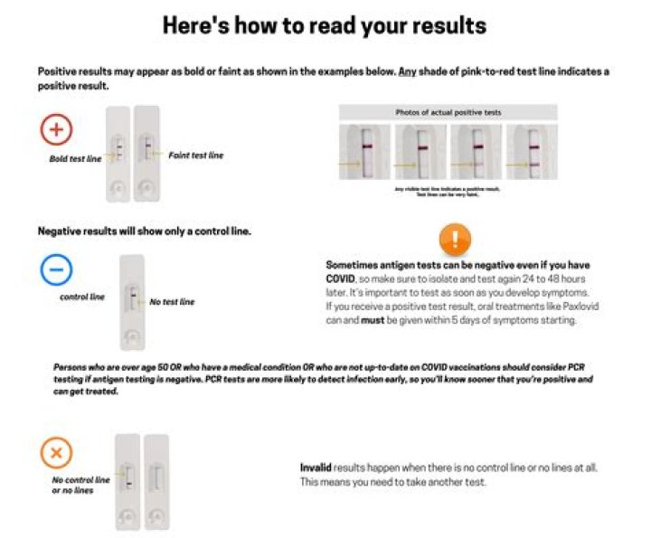 CVS Positive COVID Test PDF Results – Verified Format & Domain_10