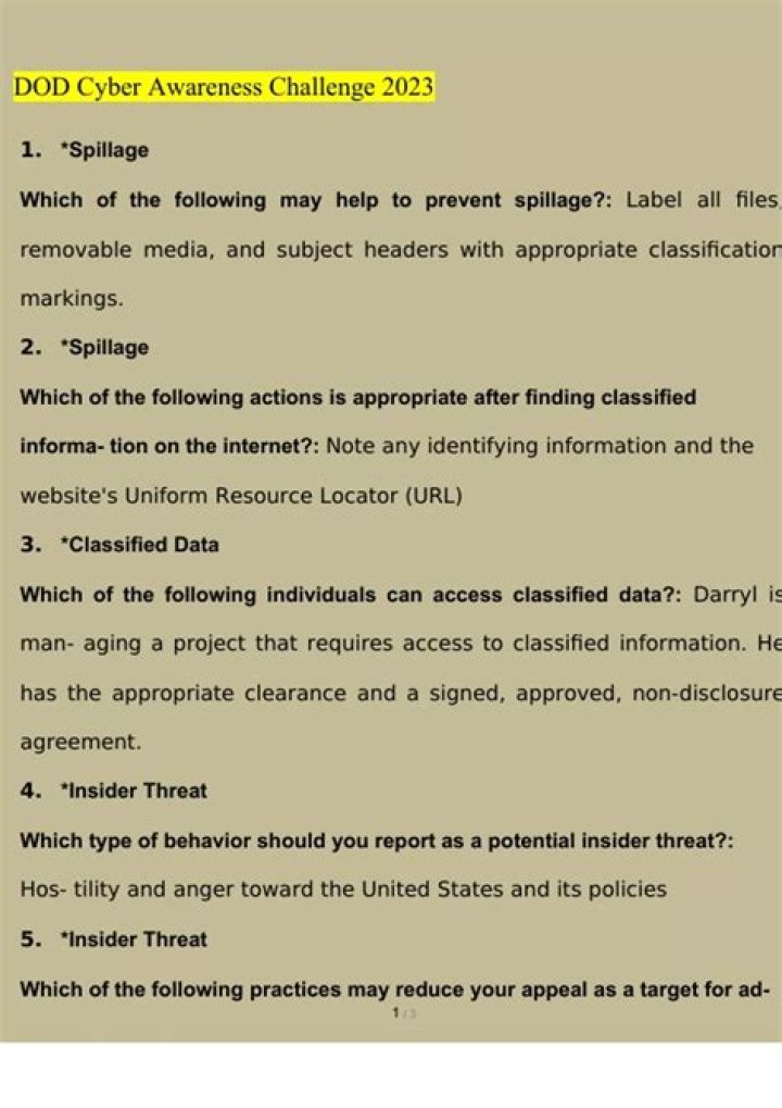 2023 Cyber Awareness Challenge Answers PDF: Key Insights & Solutions