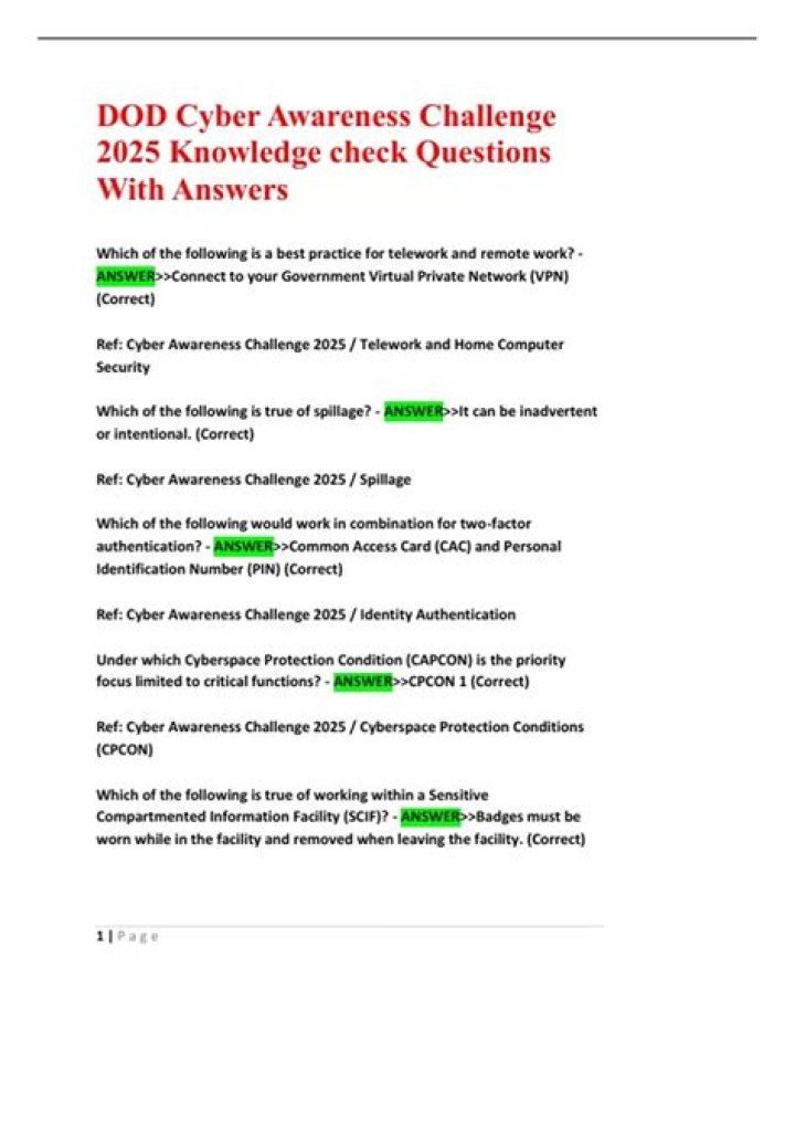 2025 Cyber Awareness Challenge 2025 Answers PDF: Key Insights & Prepared Solutions