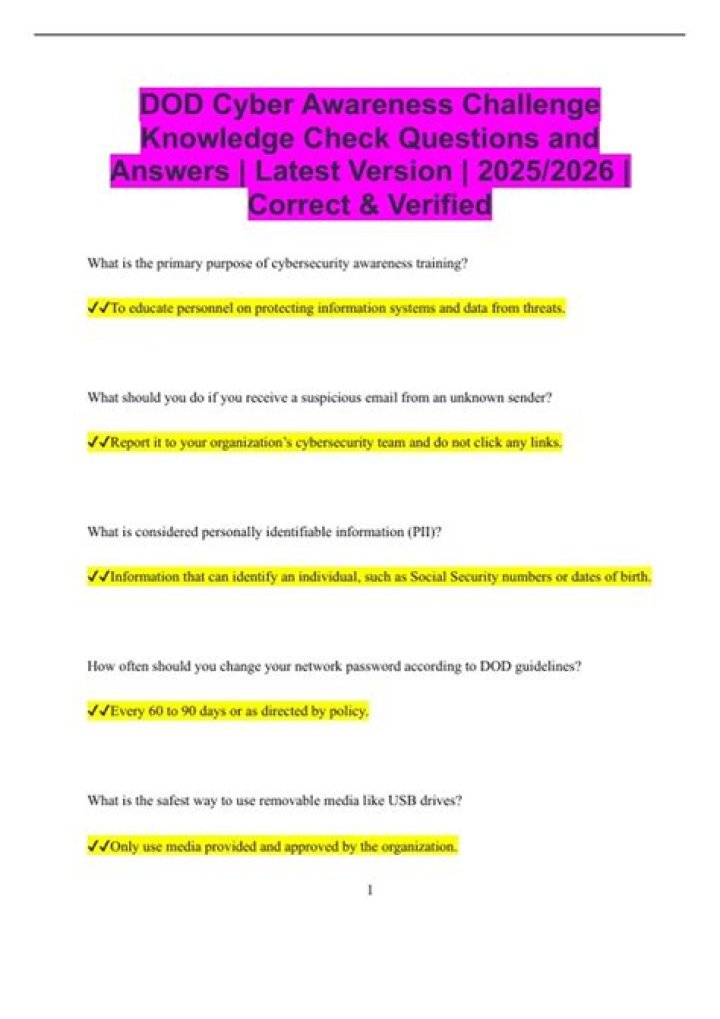 2025 Cyber Awareness Challenge Answers Quizlet: Multiple Choice PDF Quiz