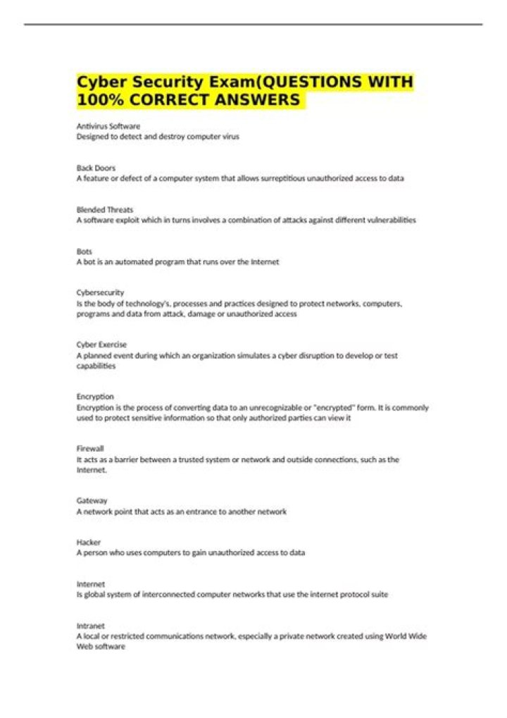 Cyber Security Exam Questions and Answers PDF – Full Prep Guide