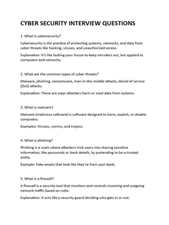 Top Cyber Security Interview Questions PDF for Job Success