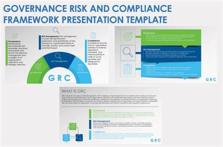 Cybersecurity Management: Governance, Risk, and Compliance Framework PDF