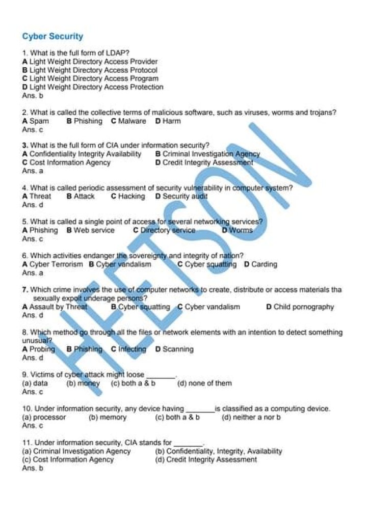 Cyber Security MCQ Questions & Answers PDF for Exam Prep