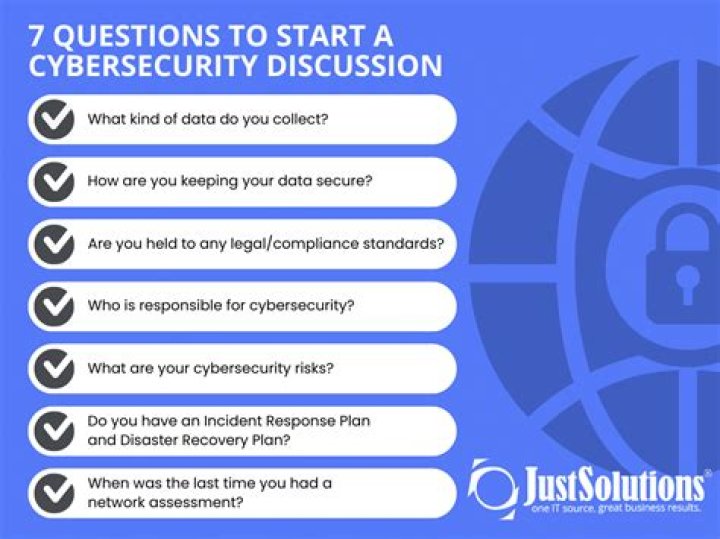 Cyber Security Questions and Answers PDF: Essential Exam & Career Guide
