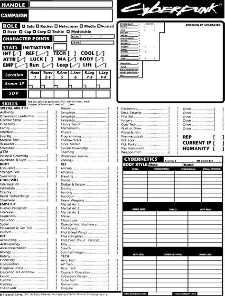 Cyberpunk 2020 Character Sheet PDF Fillable – Download & Customize