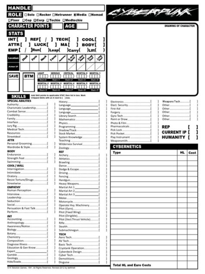 Cyberpunk Character Sheet PDF – Ready-Made Character Template