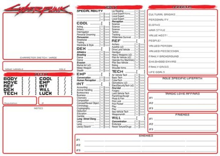 Cyberpunk Red Character Sheet Fillable PDF – Download Instant Digital Template