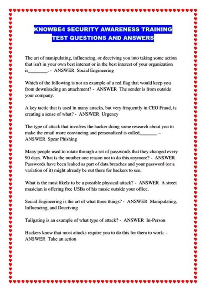 Top Cybersecurity Awareness Training Answers PDF: Boost Your Security Knowledge