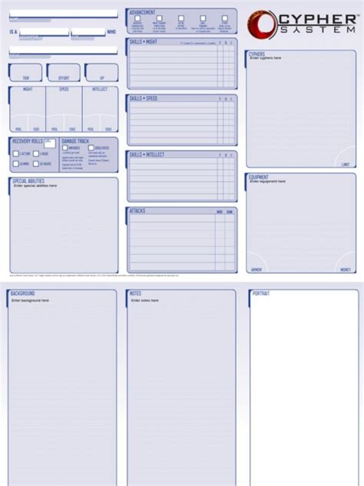 Cypher System Character Sheet PDF – Download Free Game Resource