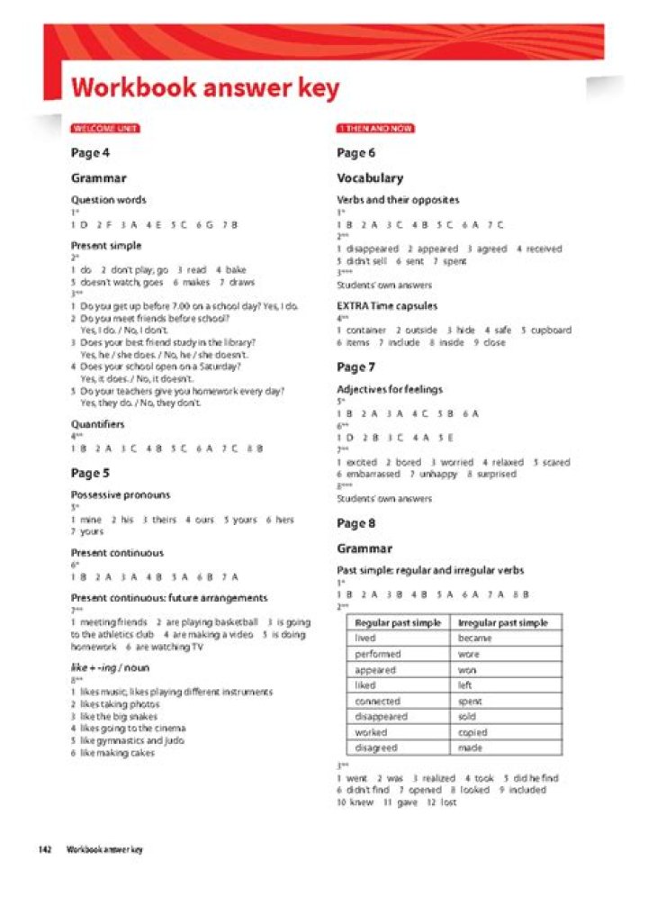 D'Accord 3 Answer Key PDF: Official Solution Guide & Answers