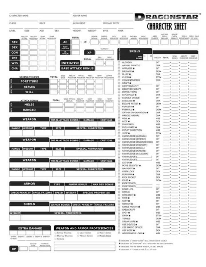 Free D&D 3.5 PDF Character Sheet – Complete Template for Tabletop Gamers