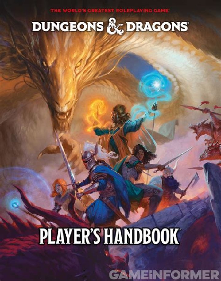 D&D 3.5 Planar Handbook PDF – Complete Guide for Players