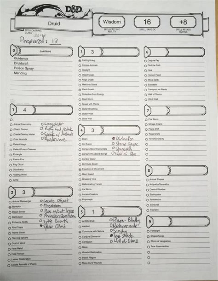 Free D&D 5e Spell List PDF – Download Complete Magic Spells