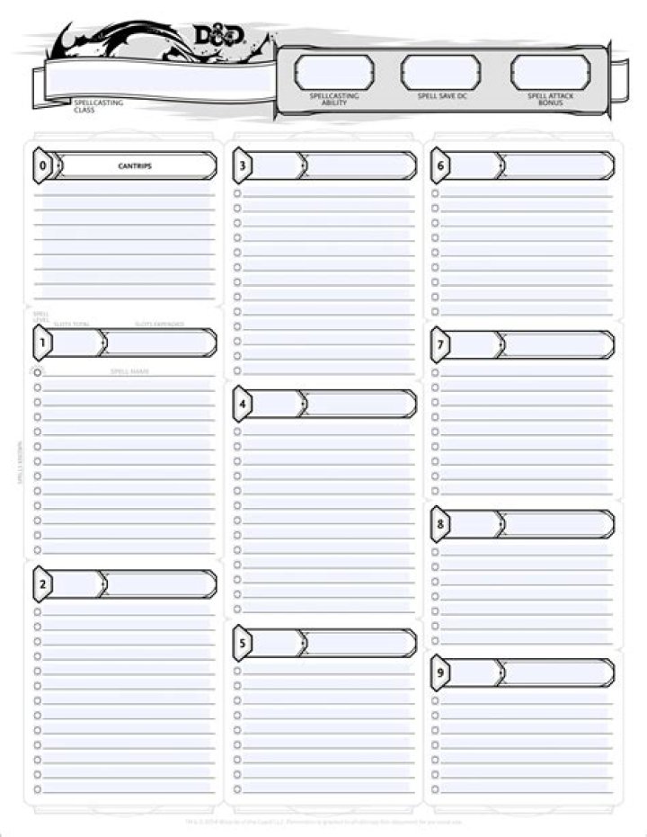 Complete D&D 5e Spell List with Detailed Descriptions PDF