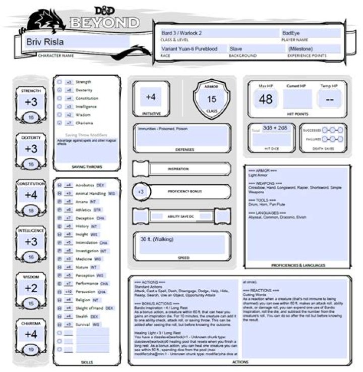 D&D Beyond Character Sheet PDF: Complete Guide & Templates