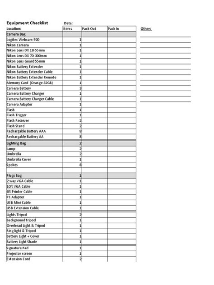 Complete D&D Equipment List PDF: All Gear You Need