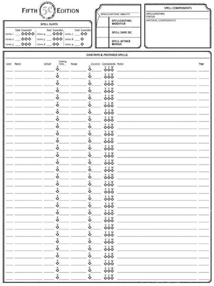 Download Free D&D Spell Sheet PDF for Instant Game Use