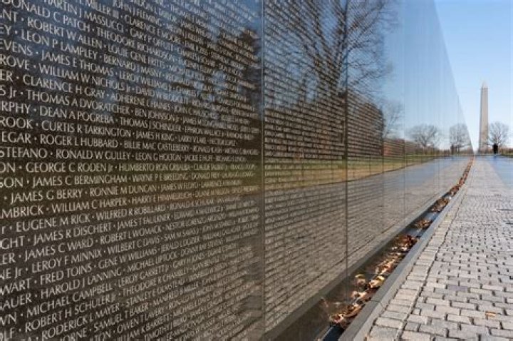 D Day Memorial Names List PDF – Complete Guide