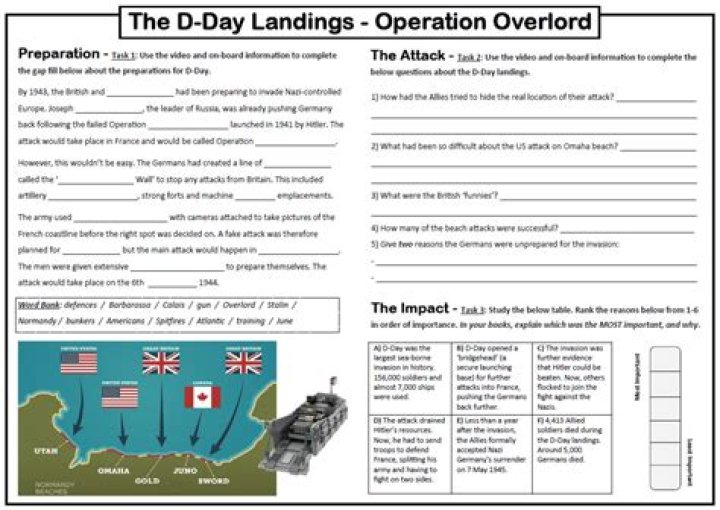 D Day Worksheet PDF: Free History Lesson & Worksheet for Students