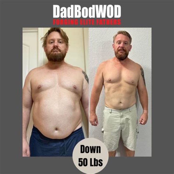 Dad Bod Workout Plan PDF – Get Fit at Home with Confidence