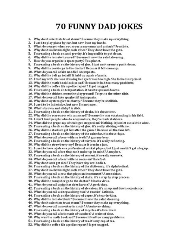 100+ Dad Jokes List PDF: Funny Jokes for Everyone