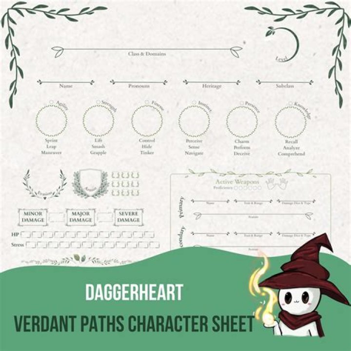 Free Daggerheart Character Sheet PDF Download – Instant Printable Guide