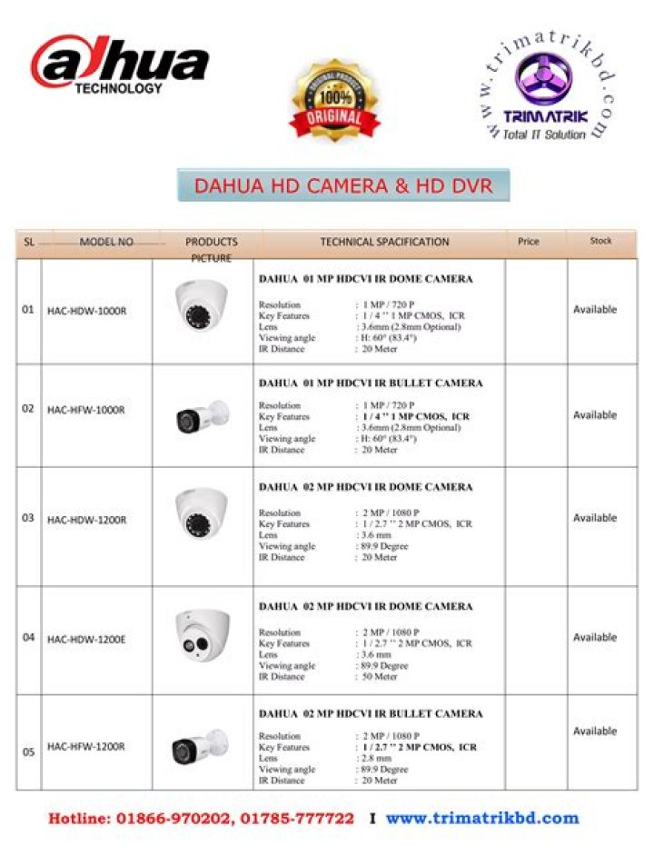 Dahua CCTV Camera Price List PDF 2018: Compare Top Models & Savings