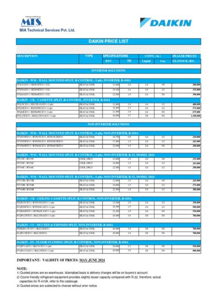 2024 Daikin AC Price List PDF – Affordable HVAC Pricing Guide