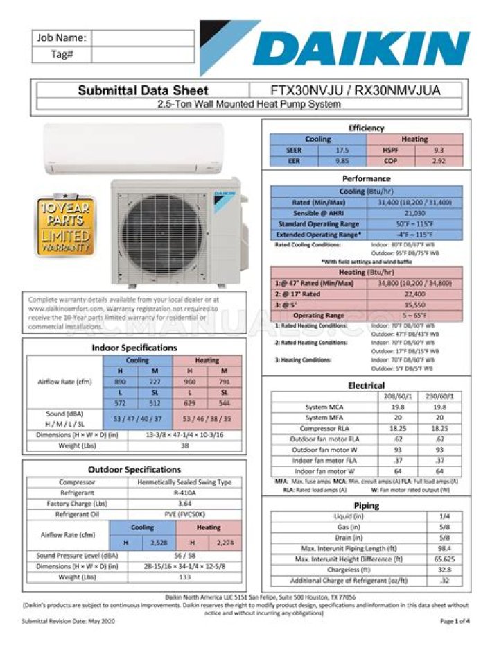 Daikin RXC12AXVJu Spec Sheet PDF – Complete Technical Details