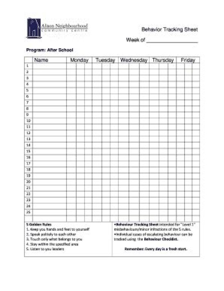 Daily Behavior Tracking Sheet PDF – Track Habits & Progress