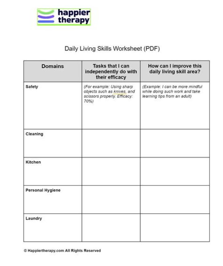 Daily Living Skills Worksheets for Adults PDF – Practice & Master Essential Life Skills