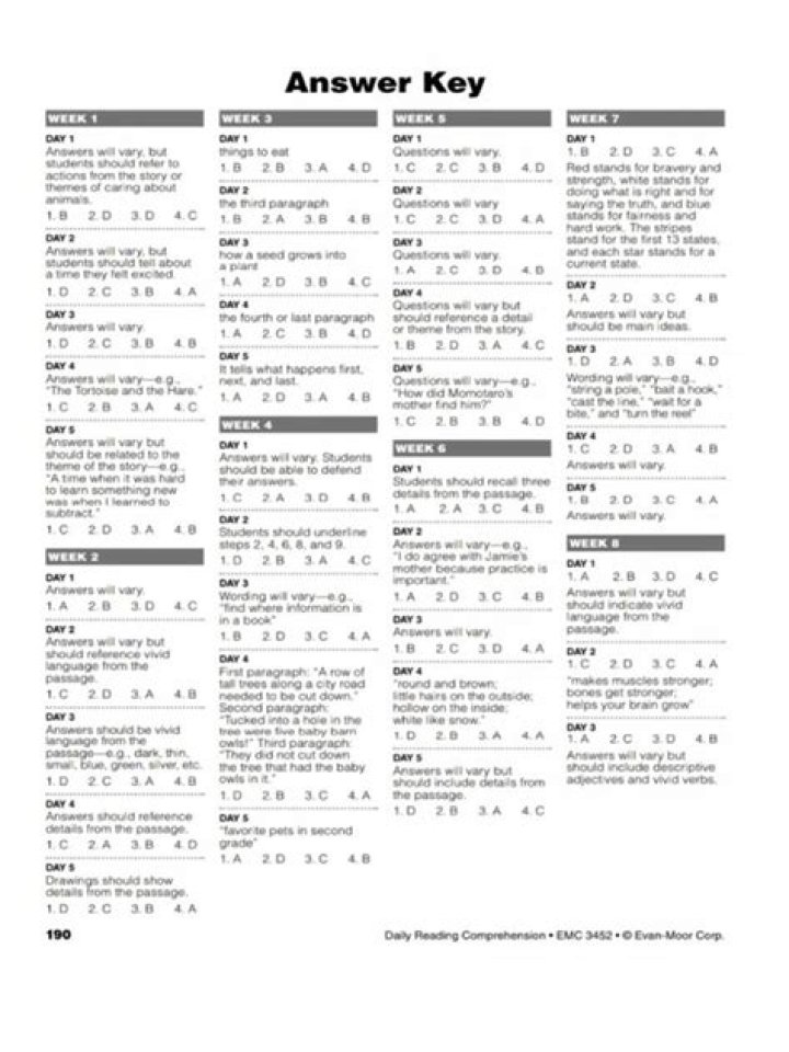 Daily Reading Comprehension Grade 8 Answer Key PDF – Instant Download