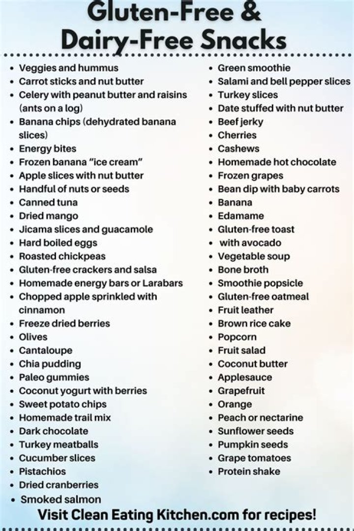 Dairy Free Food List PDF – Easy Guide to Dairy-Free Eating