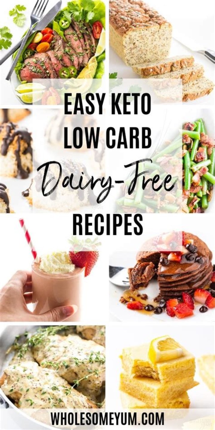 Dairy-Free Keto Meal Plan PDF: 7-Day Flexible Meal Guide