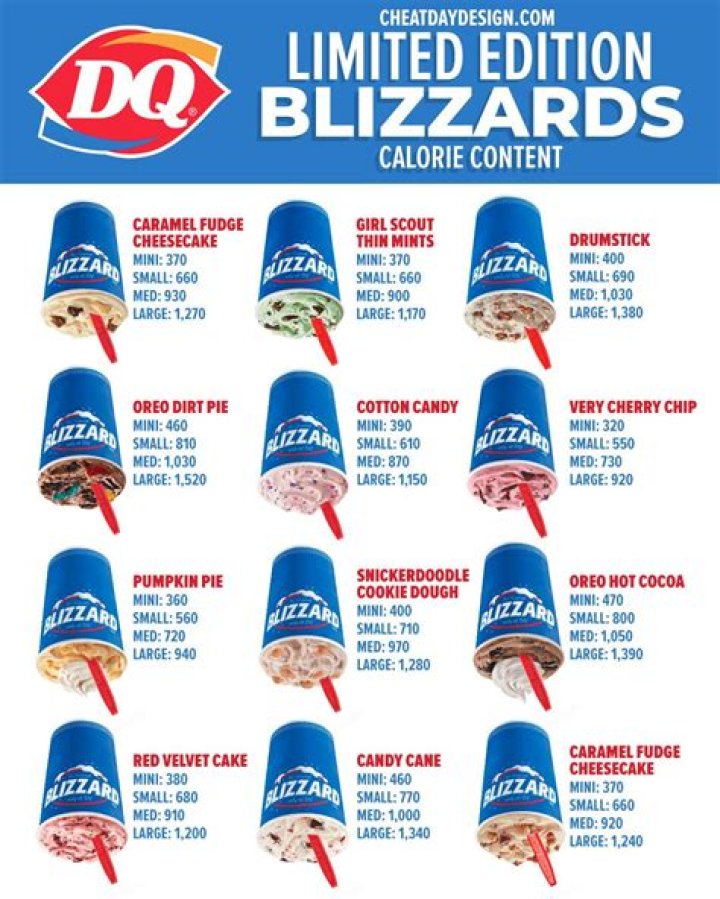 Dairy Queen Blizzard Ingredients List PDF – Full Recipe Breakdown