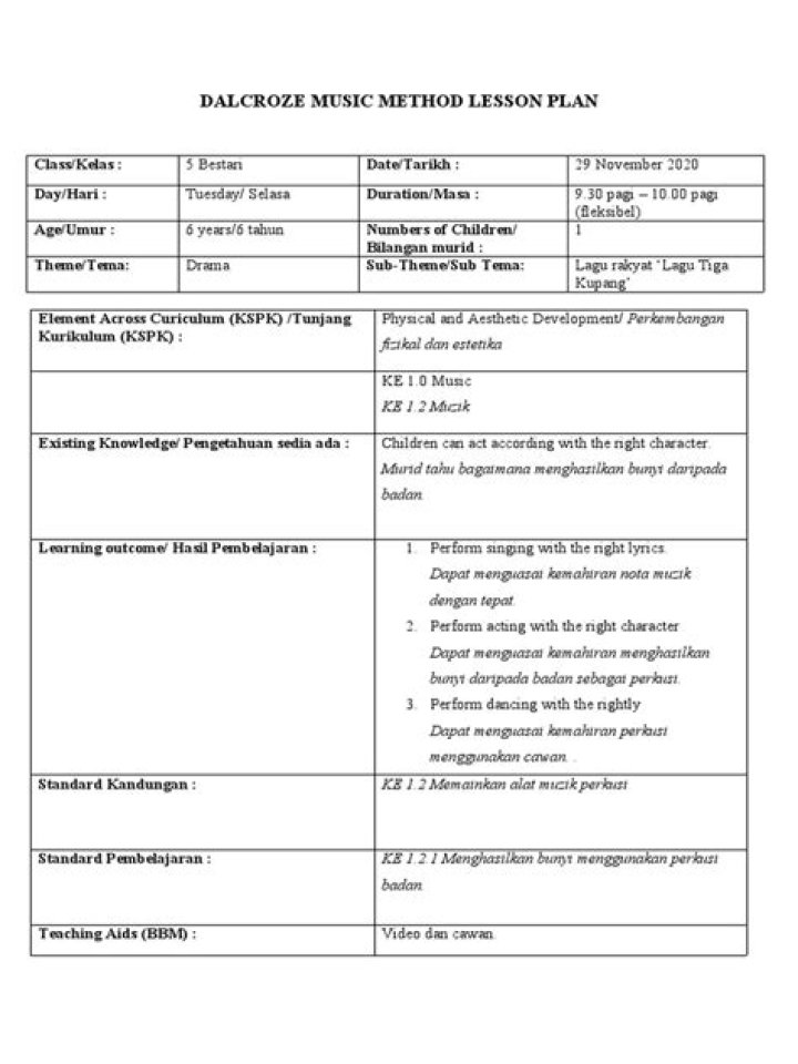 Dalcroze Method Lesson Plans PDF: Complete Teacher Resources