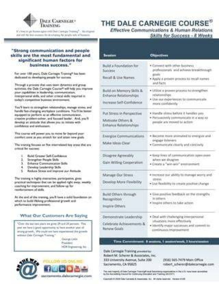 Master Time Management with Dale Carnegie: Essential PDF Guide