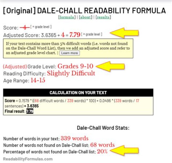 Dale Chall List PDF: Free Download & Print