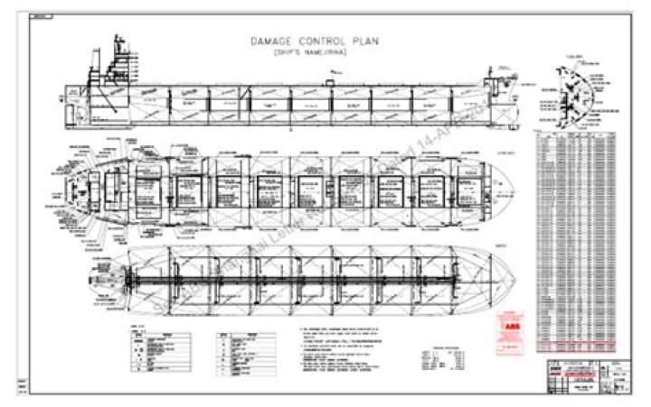 Damage Control Plan PDF: Ready-Made Template for Crisis Management