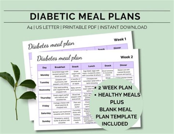 Danette May Week 3 Meal Plan PDF – Easy 7-Day Healthy Eats