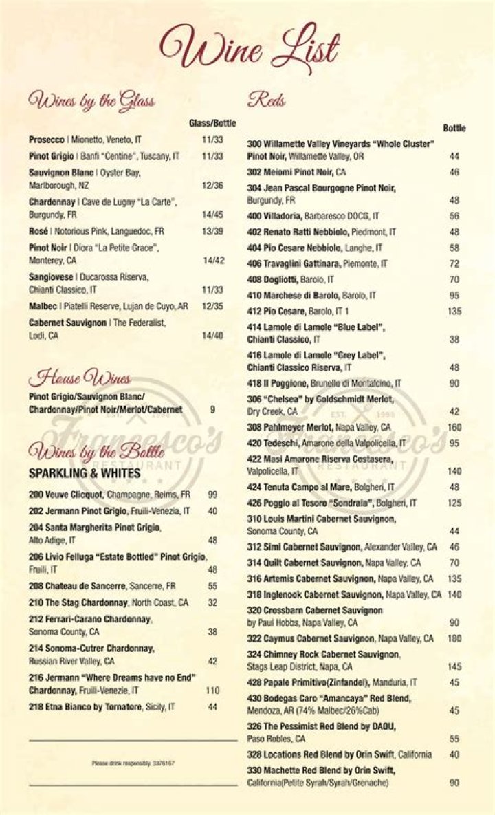 Daniel NYC Wine List PDF – Explore Authentic NYC Wines