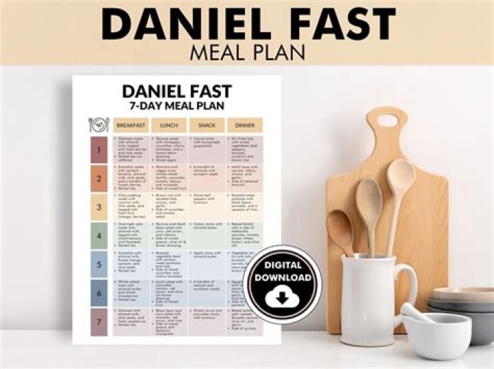 Daniel Plan Diet PDF: Complete Guide for Weight Loss Success