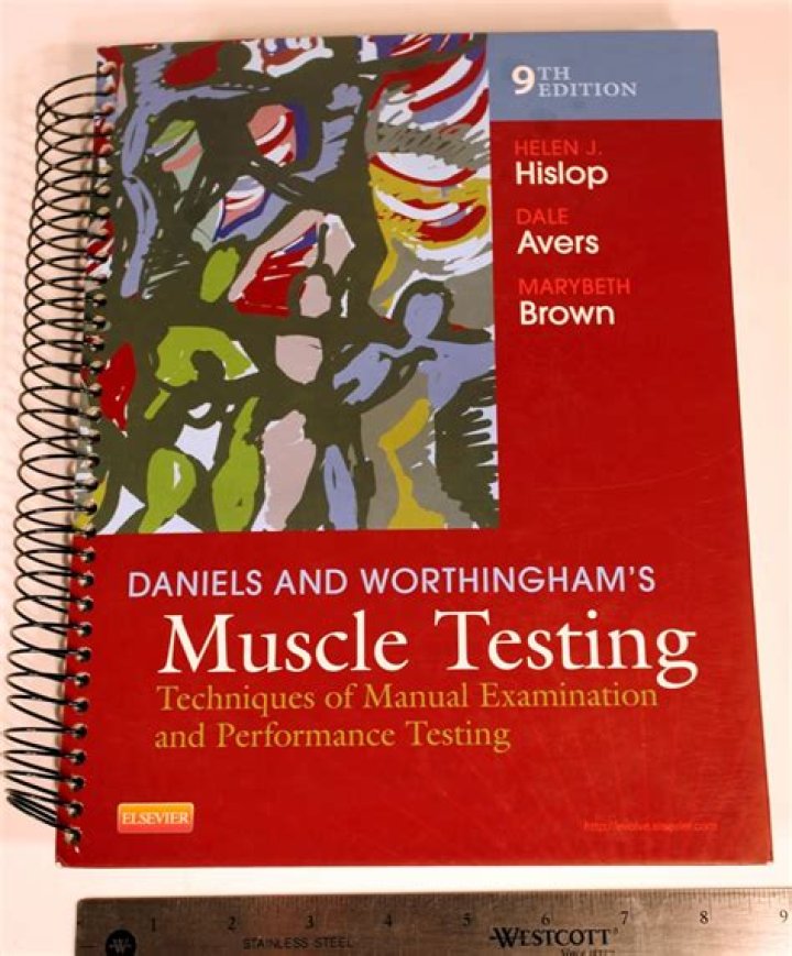 Daniels & Worthingham’s Muscle Testing 9th Edition PDF – Free Download
