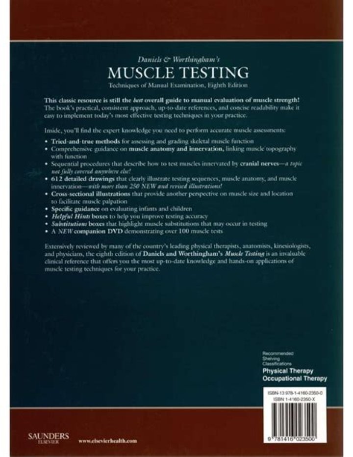 Daniels & Worthingham's Muscle Testing Techniques: Manual Examination PDF Guide