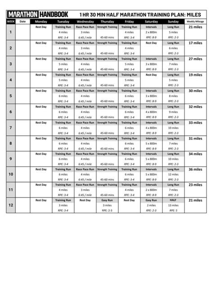 Daniels’ Complete Marathon Training Plan PDF – Train Smarter, Finish Strong