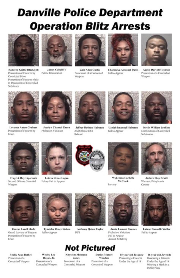 Danville VA Wanted List PDF: Latest Offenders and Public Safety Info