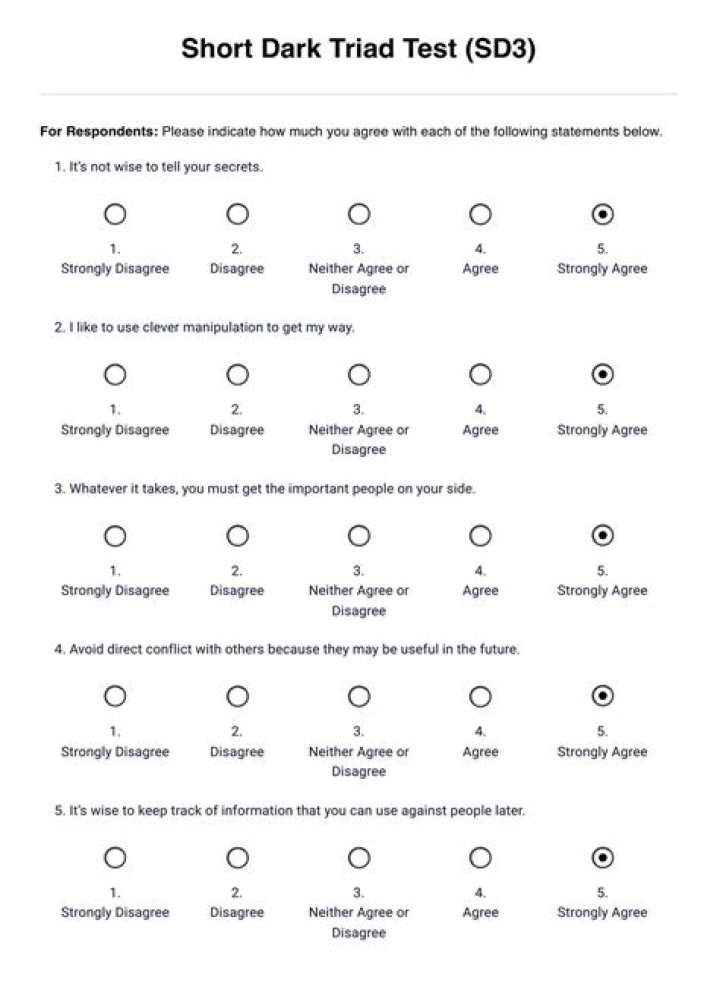 Dark Triad Personality Test PDF: Evaluate Traits Like Narcissism & Machiavellianism